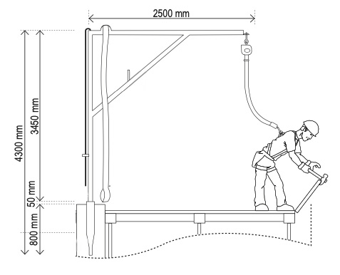 Alsipercha Steel Fall Arrest System