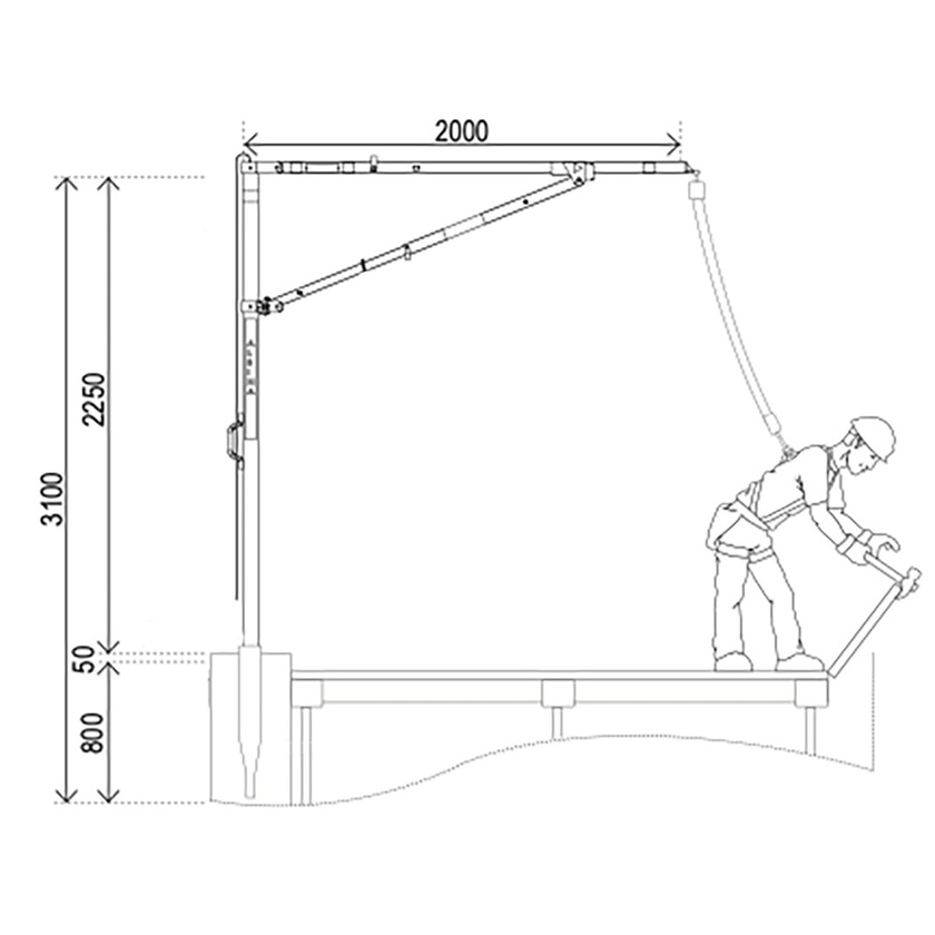 Alupercha Aluminium Fall Arrest System