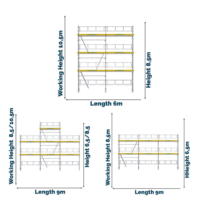 Frame Scaffold Flex Package 3 ALU