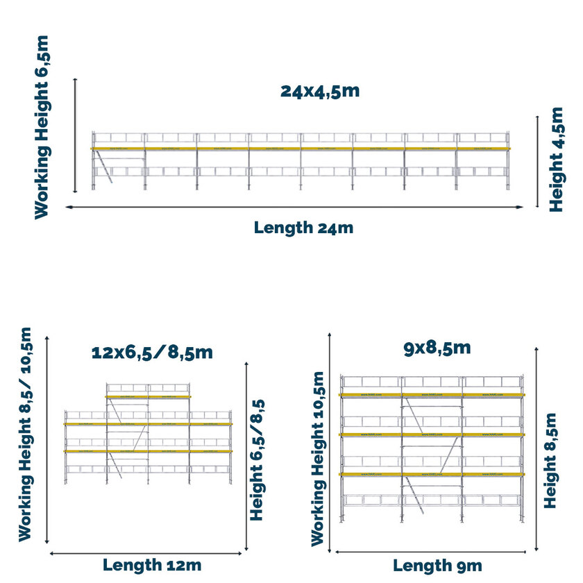 Frame Scaffold Flex Package 4 ALU