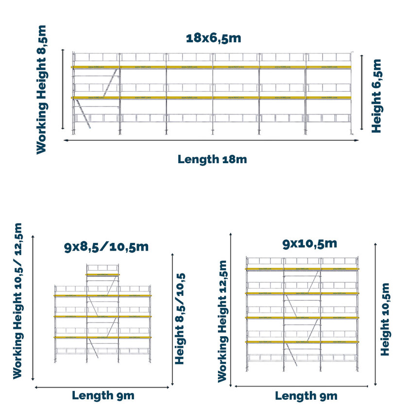 Frame Scaffold Flex Package 5 ALU