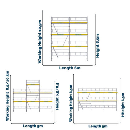 Frame Scaffold Flex Package 3 ALU